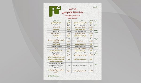 شاعران يمنيان يفوزان بجائزة الشارقة للإبداع العربي